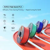 SUNLU High Speed PLA — высокоскоростной филамент 2