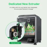 Набор аксессуаров для апгрейда CFS Creality K1 Max / K1C 3