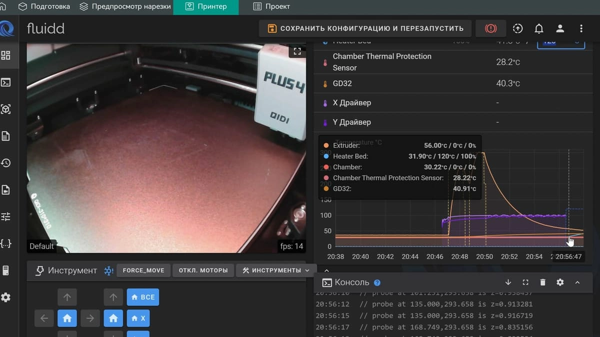 Веб-интерфейс Fluidd QIDI Plus4 с камерой и графиком температур