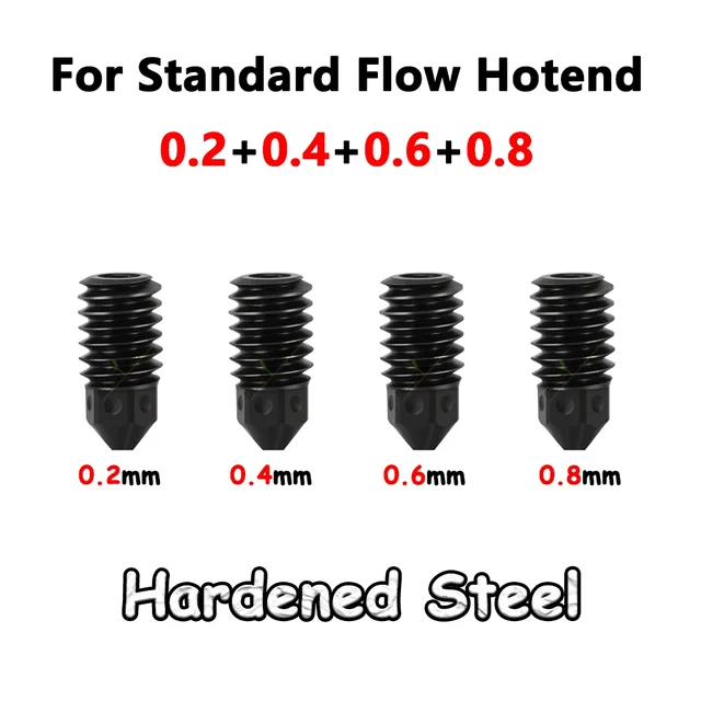 Сборный набор хотенда с заменяемым соплом для Bambu Lab H2D/H2S