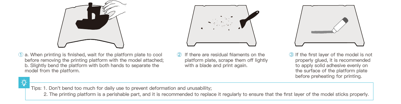 Official Creality diagram: removing a part from the plate, scraping off residue and applying glue