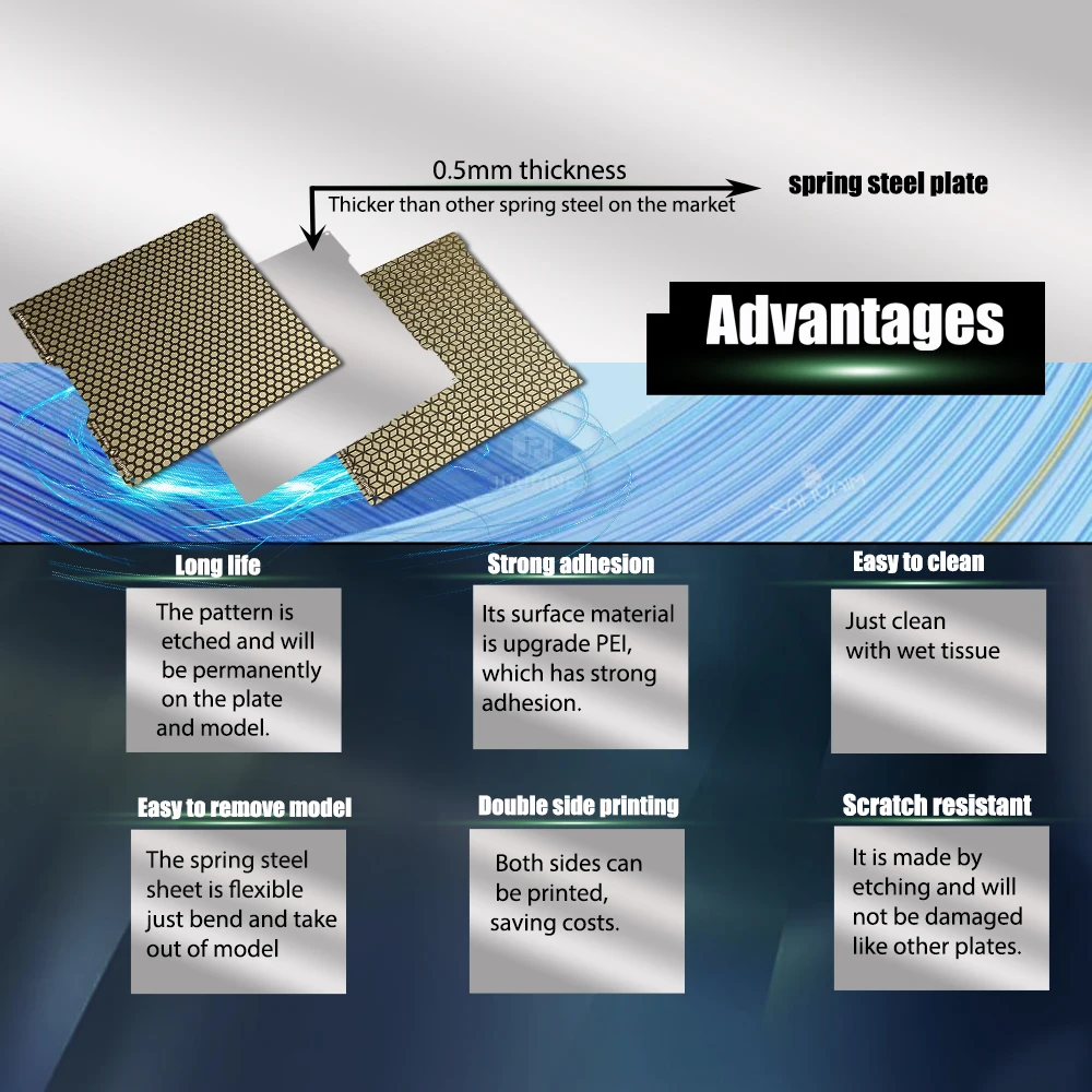 PEI-стол сотовый/квадратный 350×320 мм для Bambu Lab H2D (двусторонний) 3