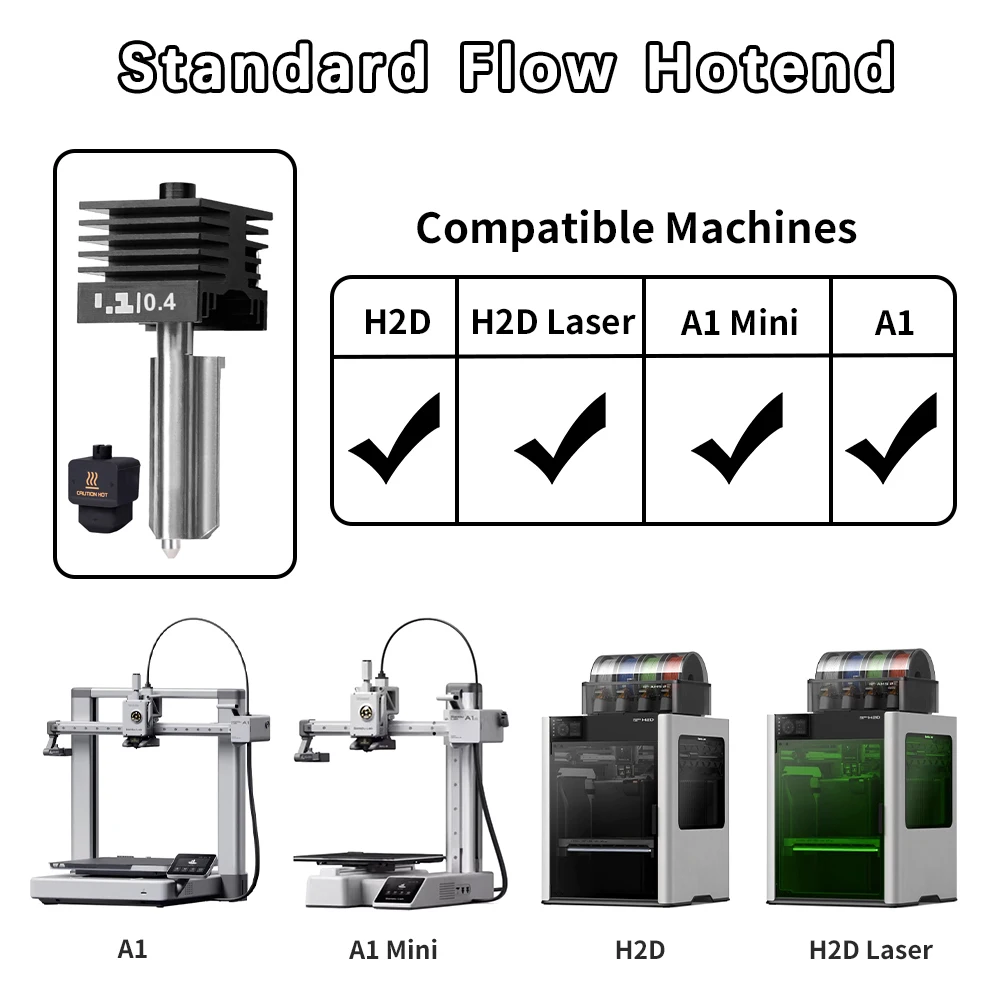 Набор хотенда с неразъёмным соплом для Bambu Lab H2C/H2D/H2S/P2S 3