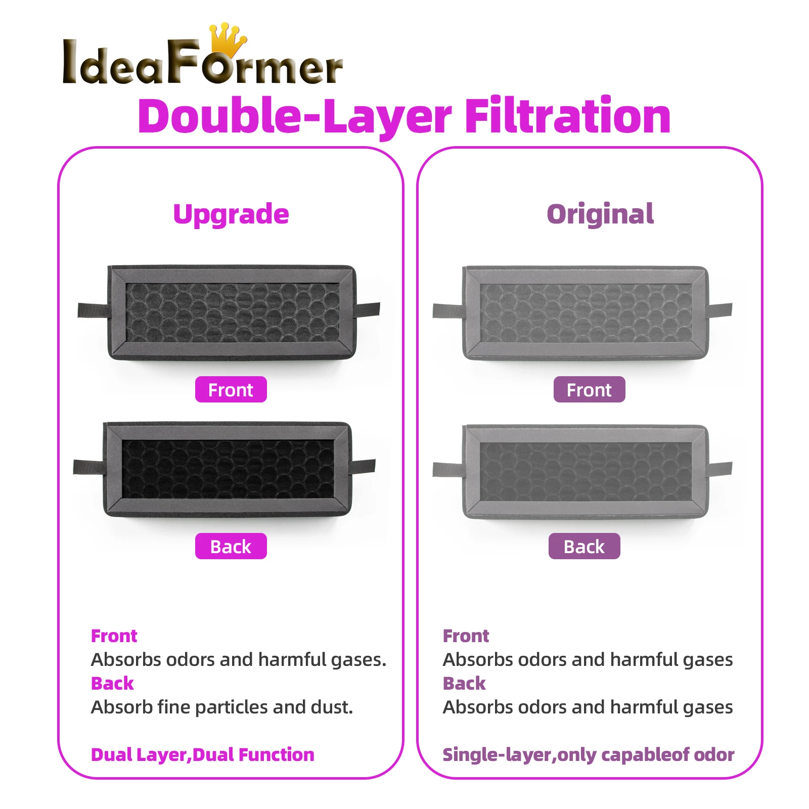 Air Purifier Filter for Bambu Lab P2S 5