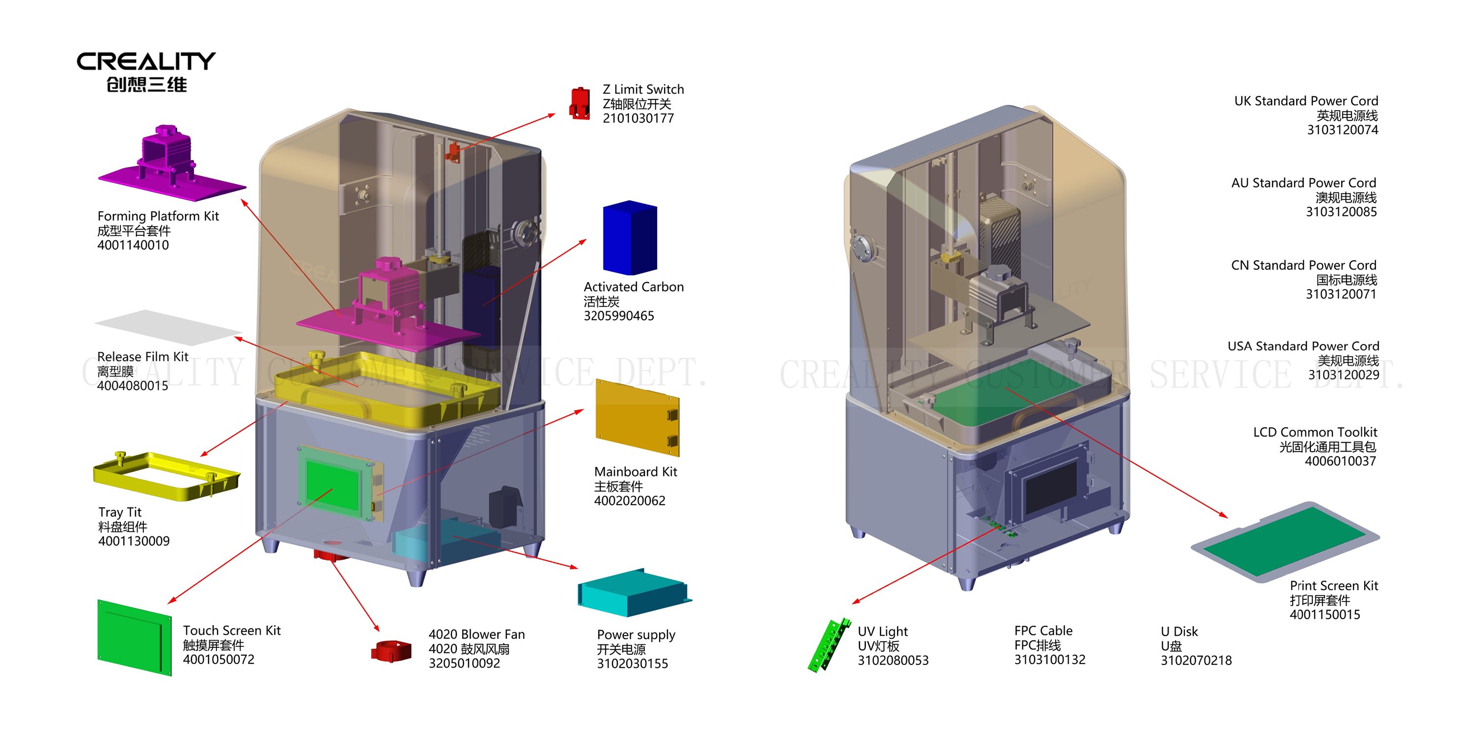 Эксплозивная схема Creality HALOT-MAGE: Z Limit Switch, Forming Platform Kit, Release Film Kit, Activated Carbon, Mainboard Kit, Touch Screen Kit, UV Light, FPC Cable, Print Screen Kit с парт-номерами