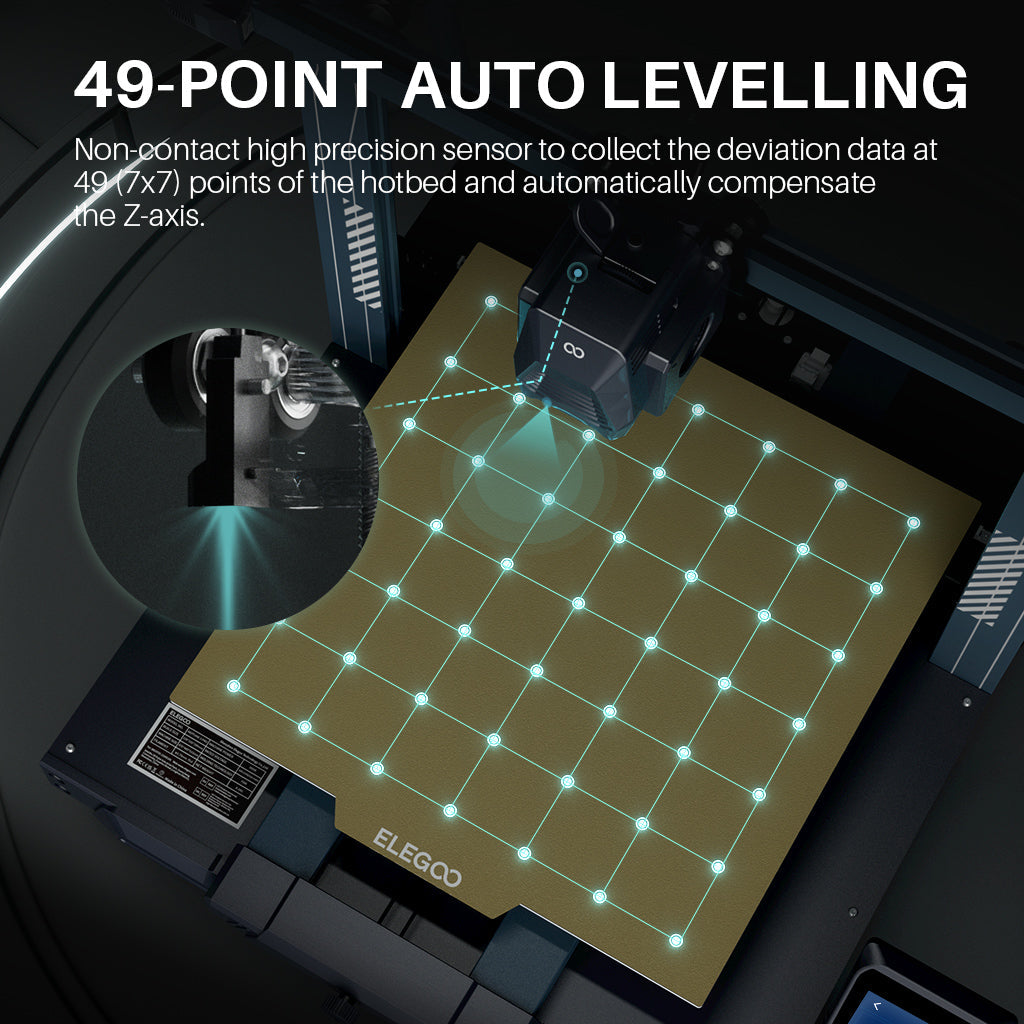 Elegoo Neptune 3 Plus 4