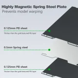 Стол Engineering Plate для Bambu Lab P2S/H2D 3