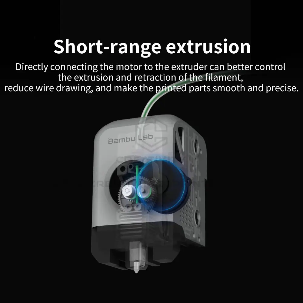 Мотор экструдера 36mm для Bambu Lab X1/P1/P1S 4