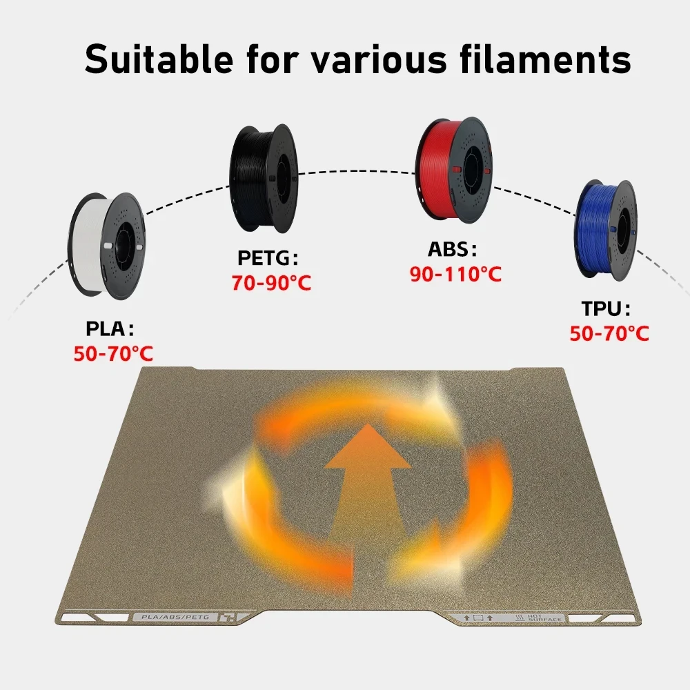 Двусторонний гладкий стол для Bambu Lab H2D / H2C / H2S 3