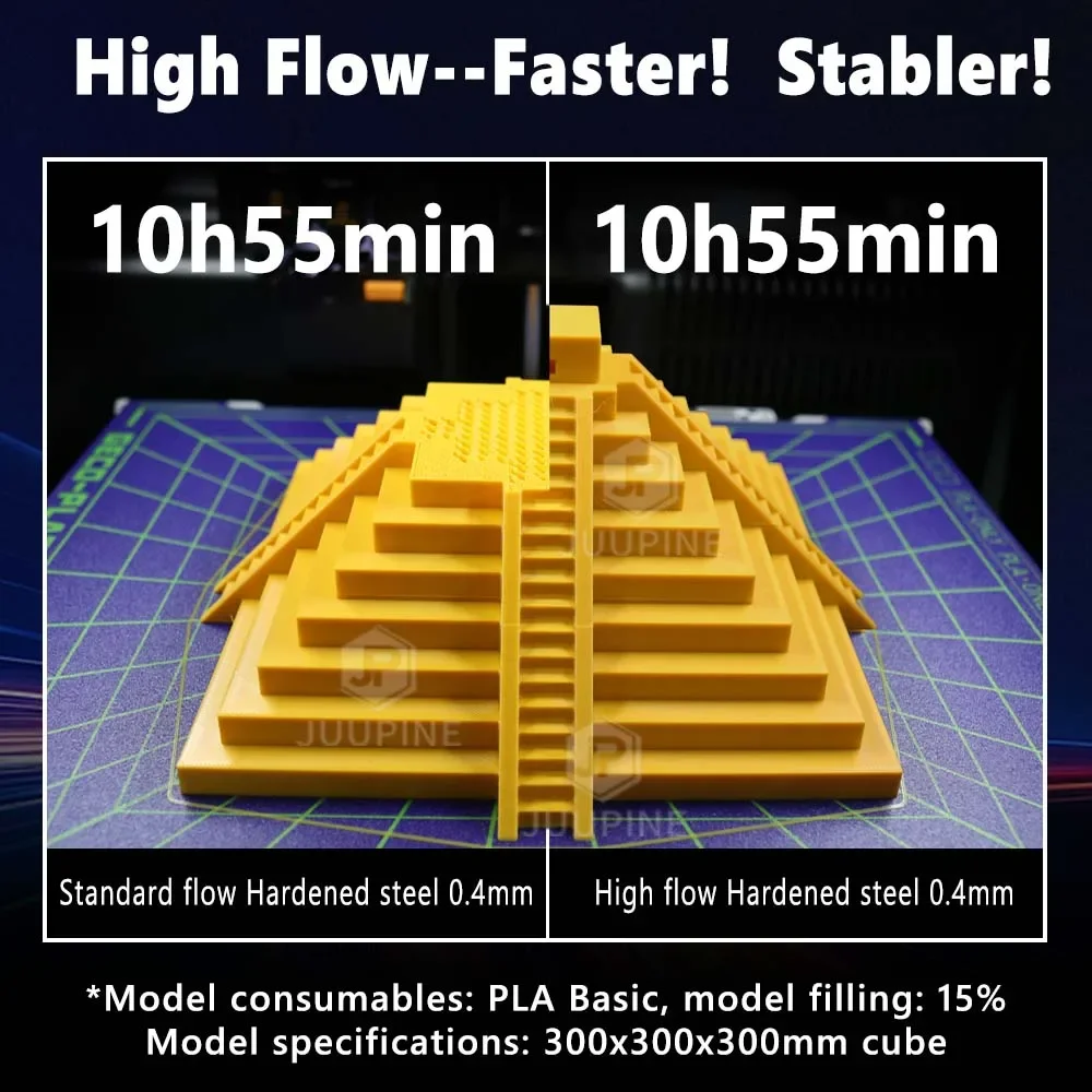 Хотенд Standard / High Flow для Bambu Lab H2D / H2S (закалённая сталь 0.2–0.8 мм) 5