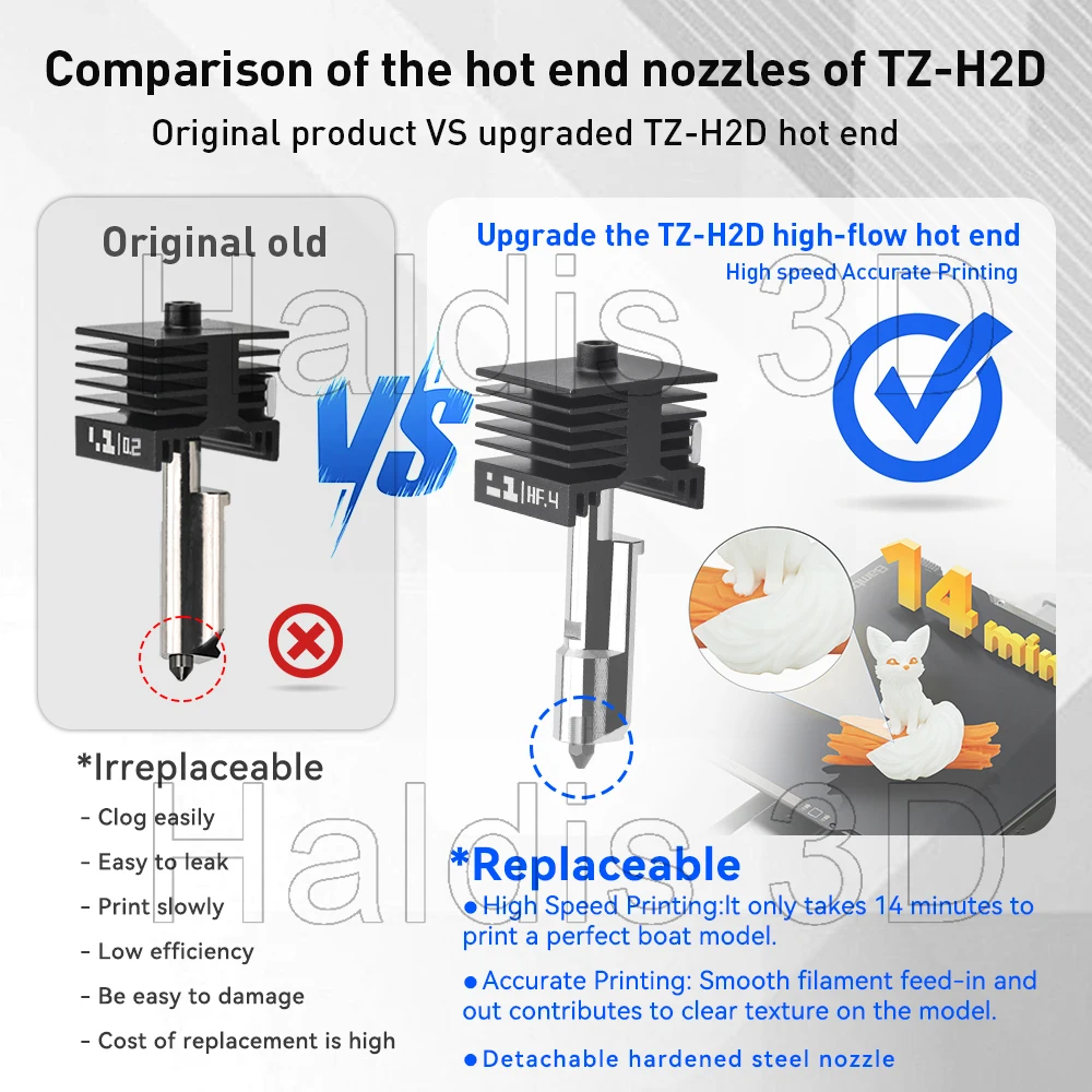 P2S Standard and High Flow Hotend Kit for Bambu Lab P2S 4