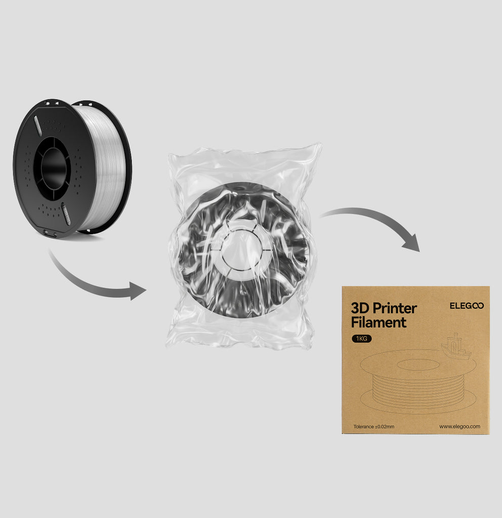 ELEGOO TPU 95A — гибкий филамент TPU 2