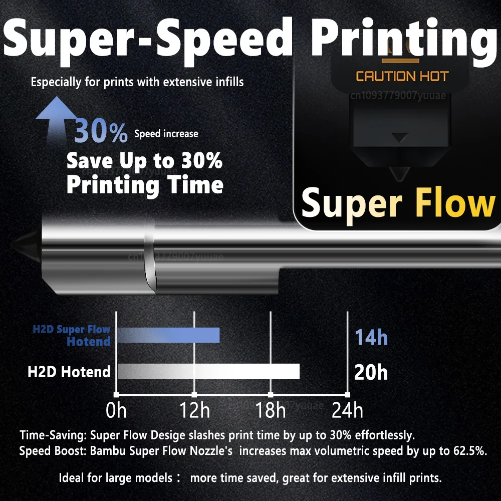 Высокопоточный хотенд High Flow для Bambu Lab H2C / H2S / H2D (закалённая сталь) 4