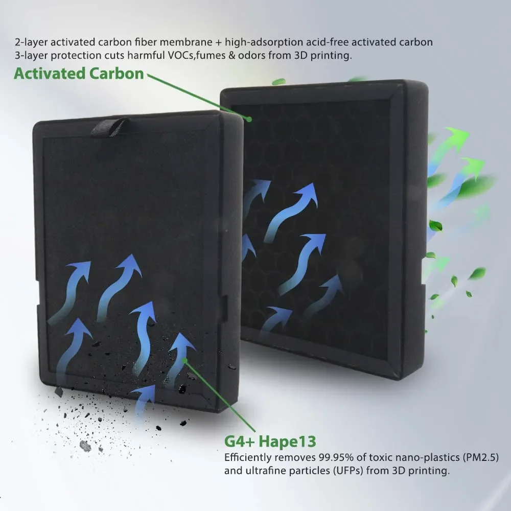 Угольный фильтр воздухоочистителя для Bambu Lab H2D / H2S / H2C 5