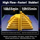 Хотенд High Flow Bambu Lab H2D / P2S из закалённой стали (0.4 / 0.6 / 0.8 мм) 5