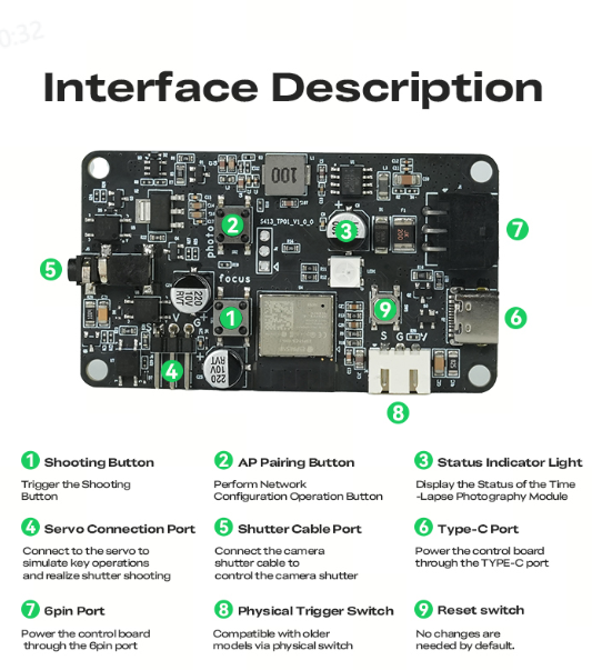 Модуль таймлапс-съёмки TP-01 для SPARKX i7