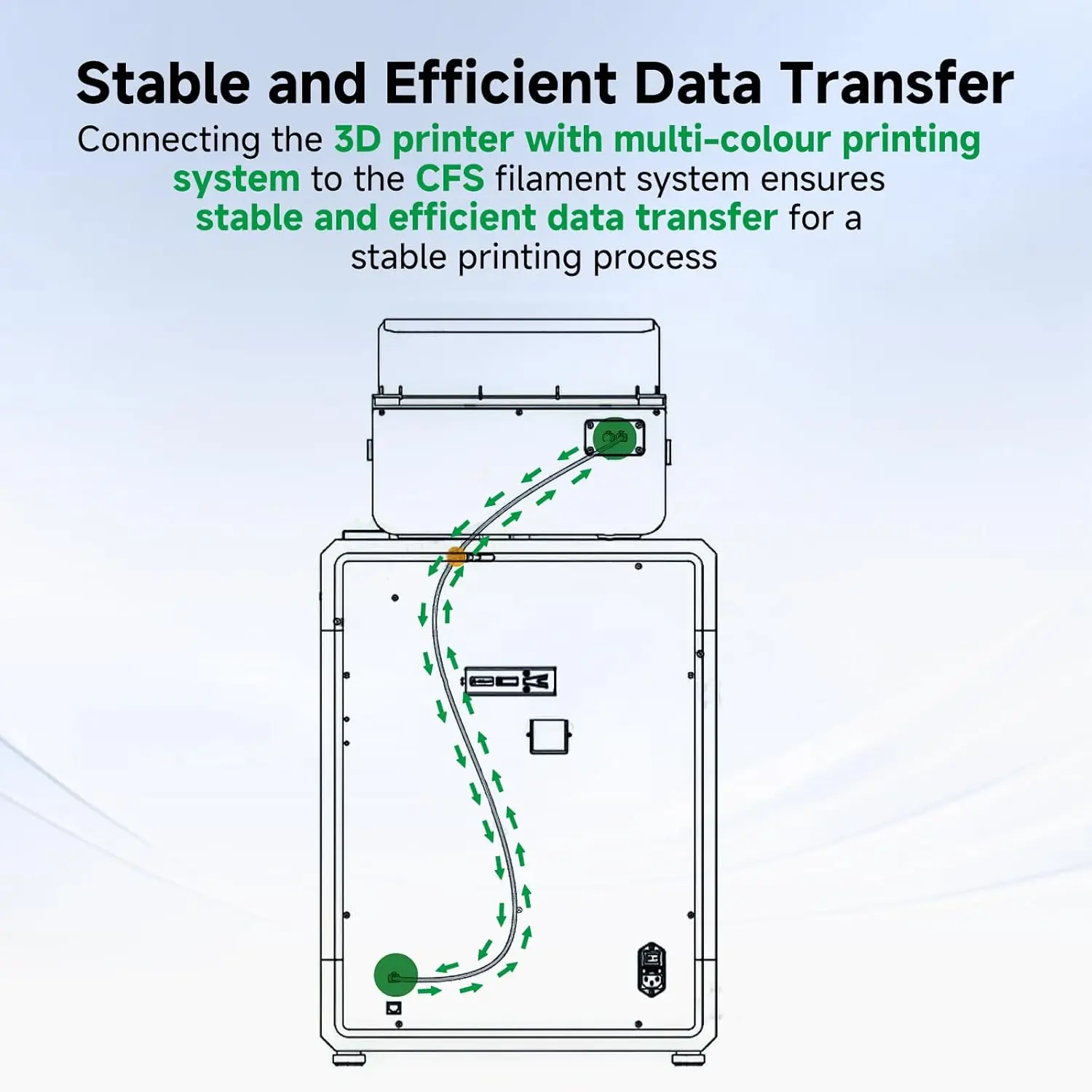 Кабель расширения Creality CFS 150/100/45 см для K2/K1 4