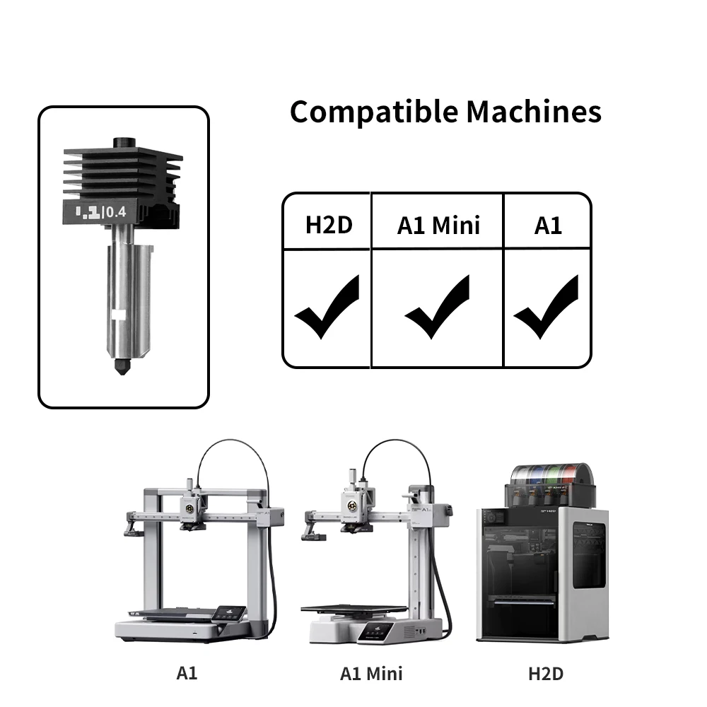 Набор хотенда с закалённой сталью для Bambu Lab H2D/H2S/H2C 3