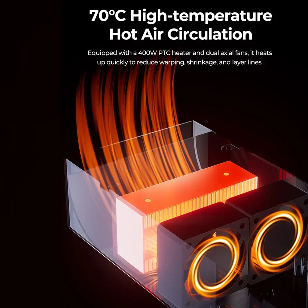 Нагреватель камеры 400W PTC Creality для K1 / K1C / K1 Max 3