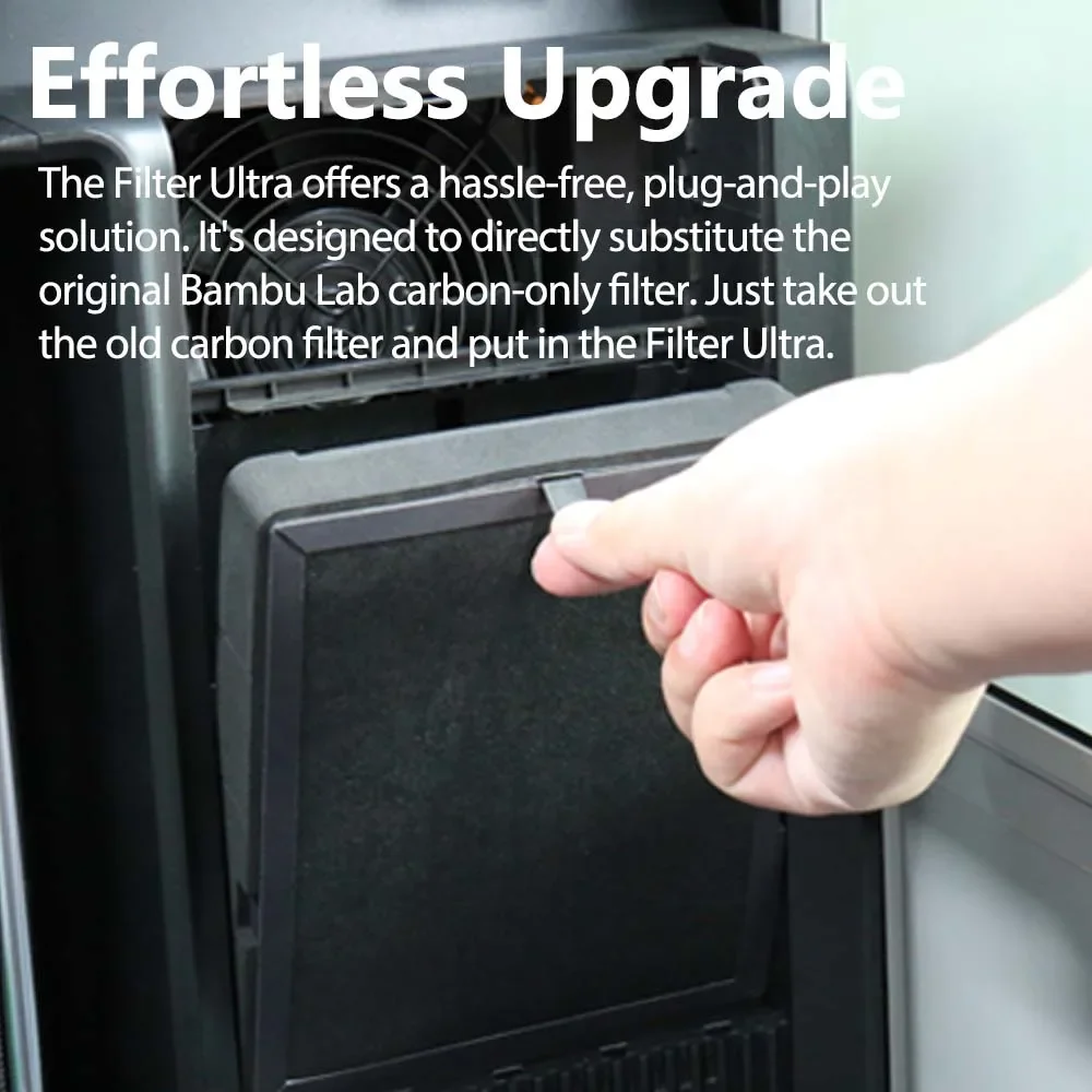 Воздушный фильтр для Bambu Lab H2D