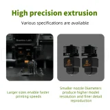 Набор хотендов H2 для Bambu Lab H2C / H2D / H2S (сторонний) 3